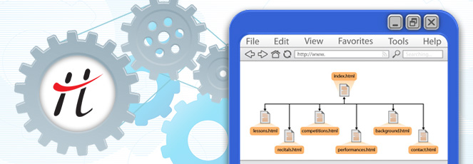 Website Management Website Management